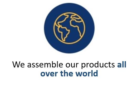 Megal Store - Worldwide Shipping